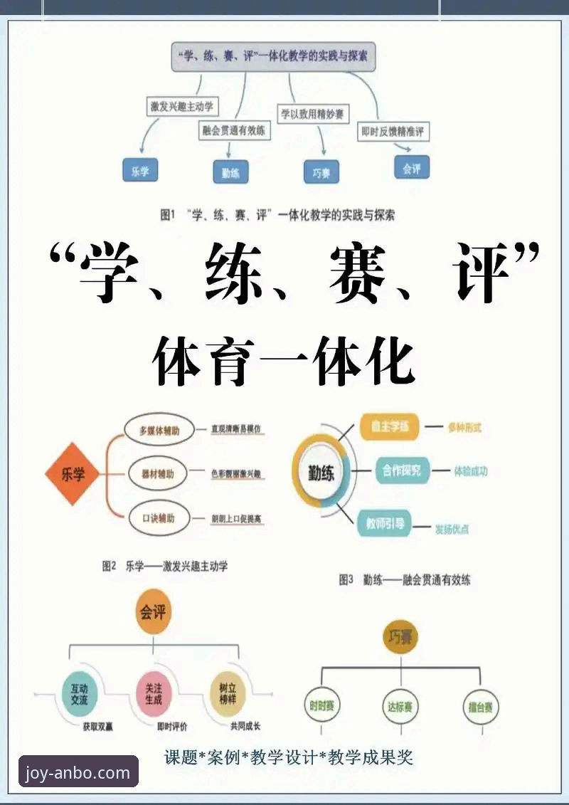 安博体育娱乐平台 安博体育娱乐平台实用指南:从入门到精通的必备知识