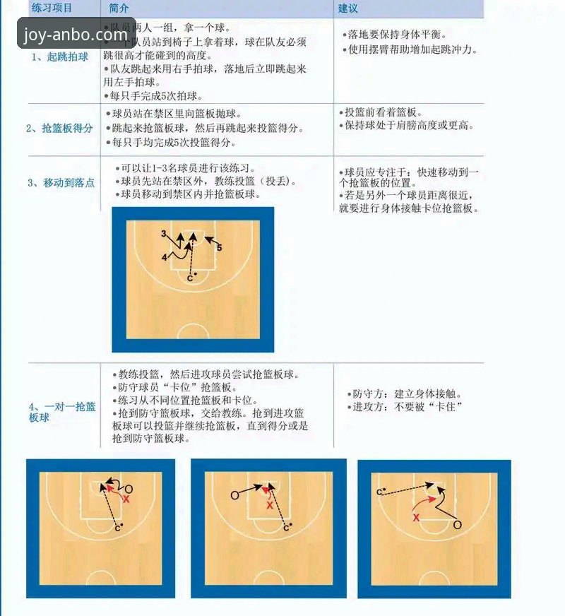 安博体育平台使用技巧大揭秘：资深用户带你从入门到精通