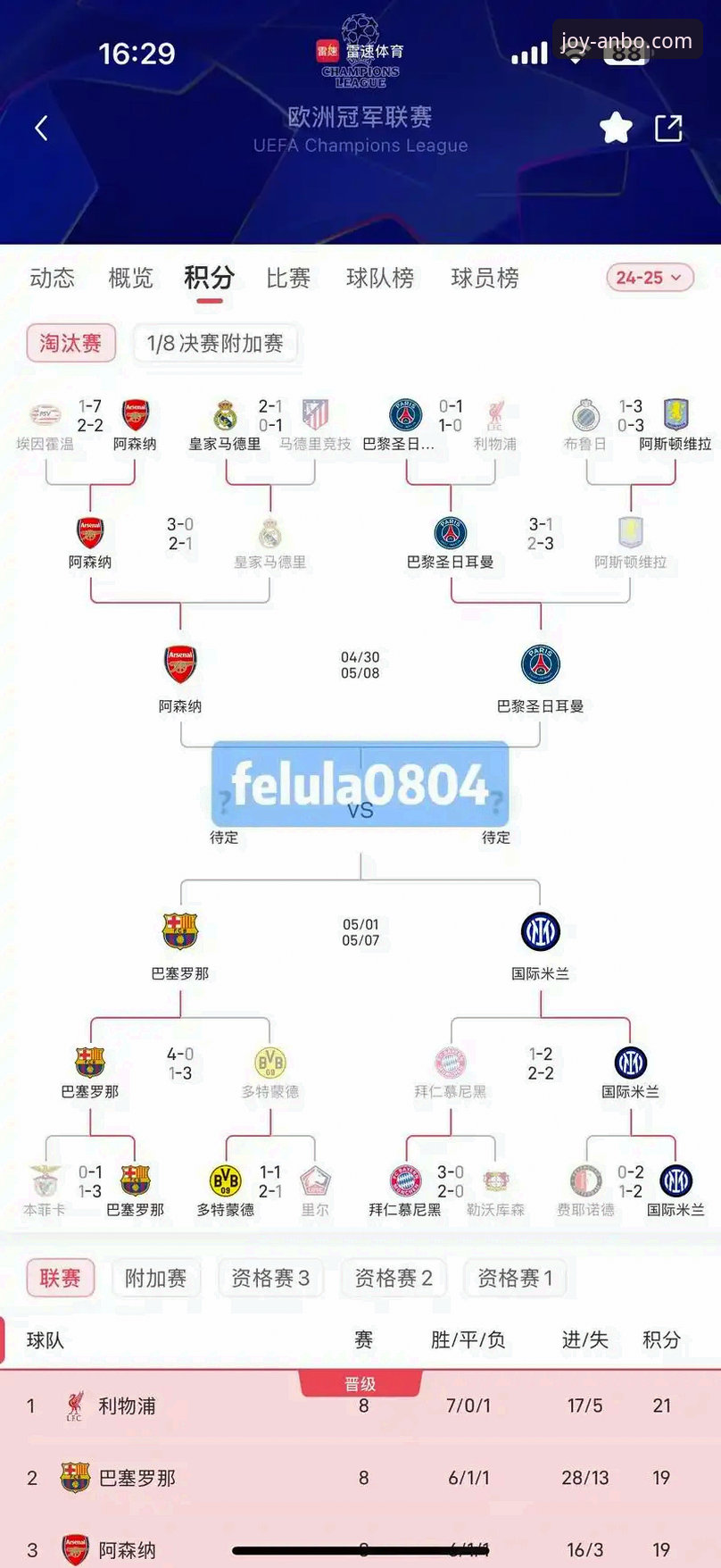 欧冠八强豪华对阵：经典重演与平台体验的深度对比