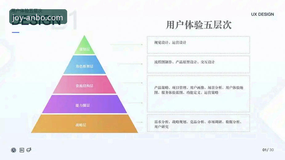 体育娱乐平台推荐官方下载 5个关键维度解析安博体育平台:官方下载指南与用户体验深度测评