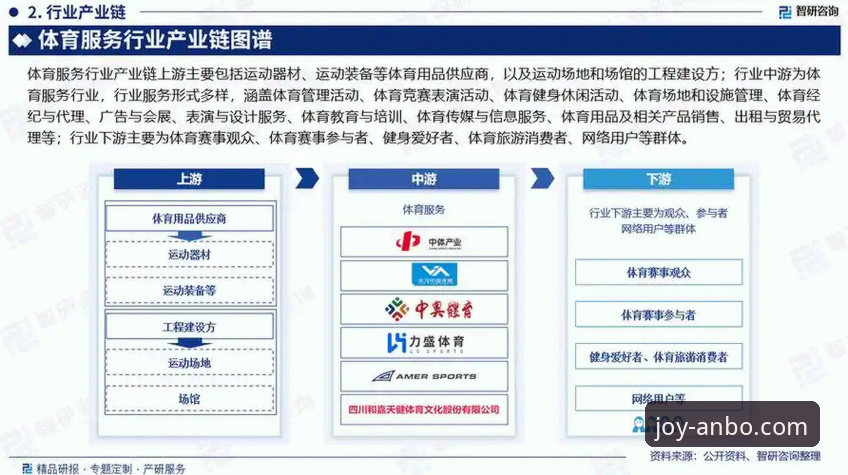 安博体育手机版 安博体育手机版深度评测:移动端体验与行业趋势分析