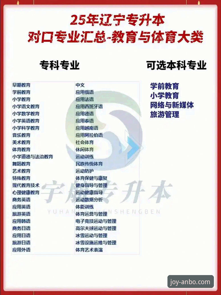安博体育专业平台官方下载 安博体育专业平台官方下载全面解析:资深用户分享真实体验与使用心得